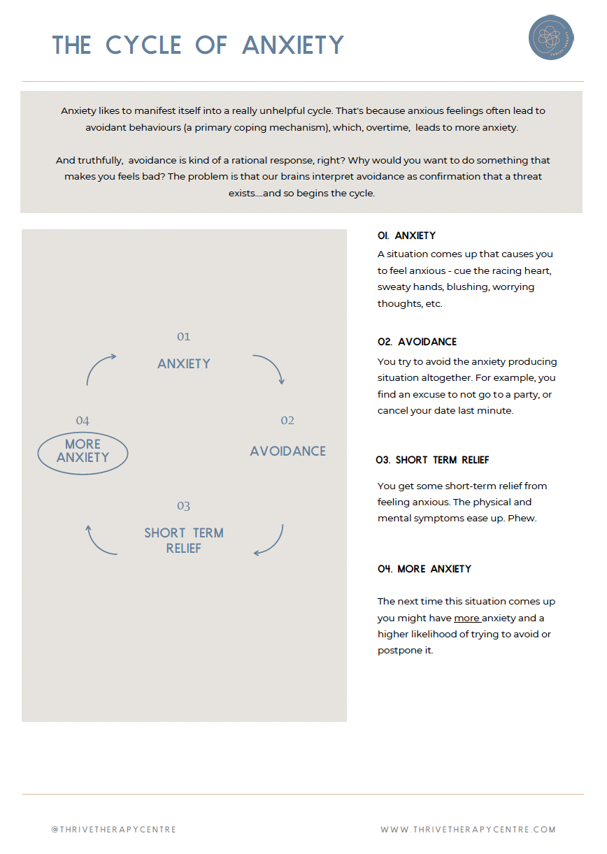 Managing Anxiety Workbook by Thrive Therapy Centre