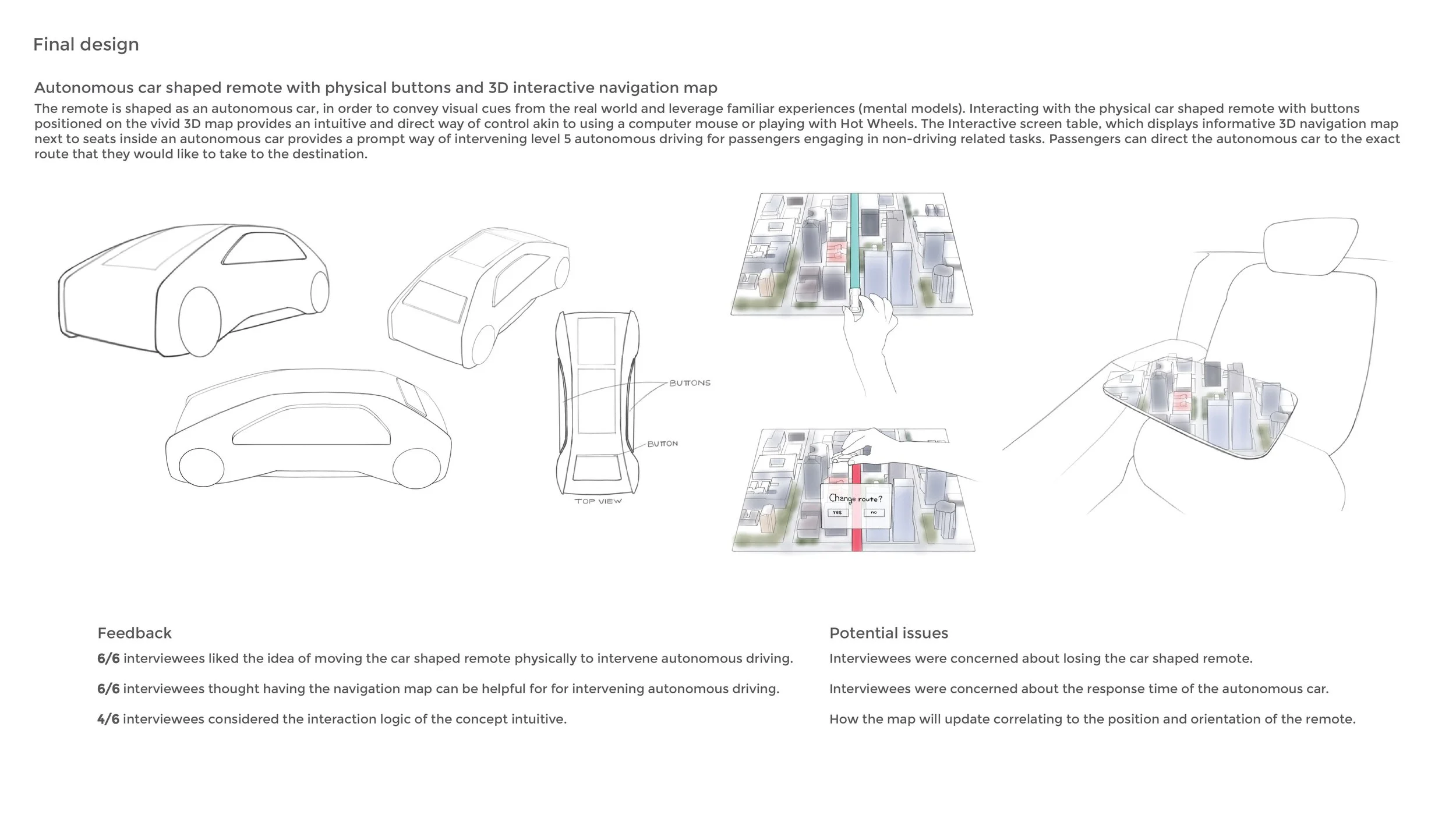 thesis2022 portfolio.ai 0524-06.jpg
