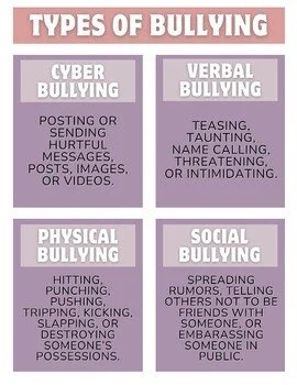 Bullying