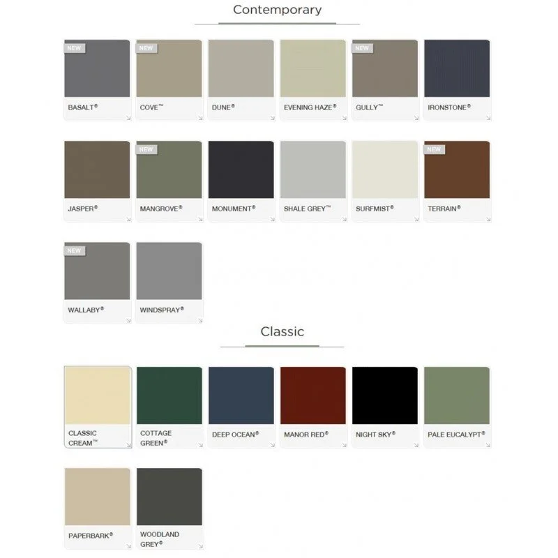 How Long Does Colorbond Roofing Last?