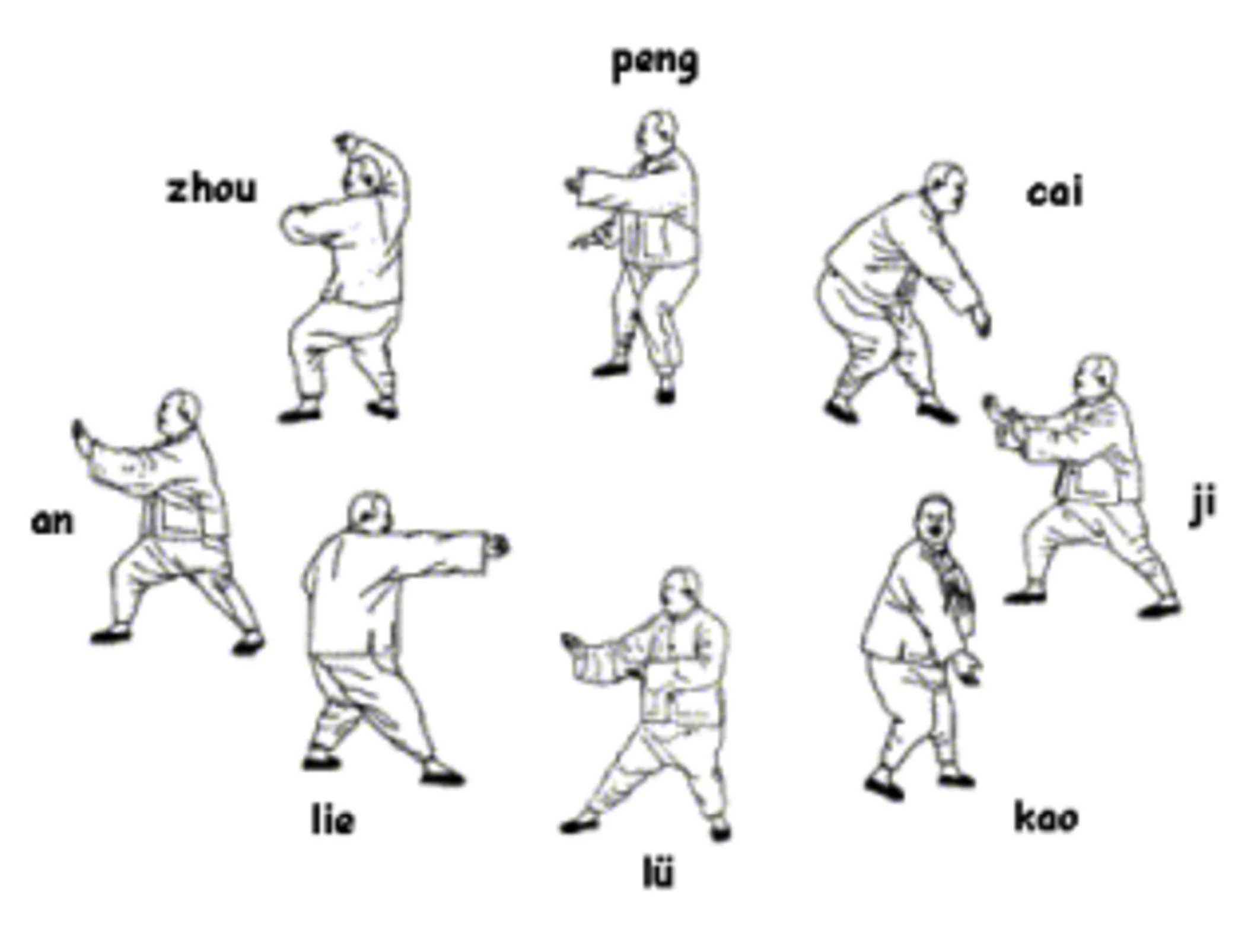 8+trigrams++illustrated.jpg