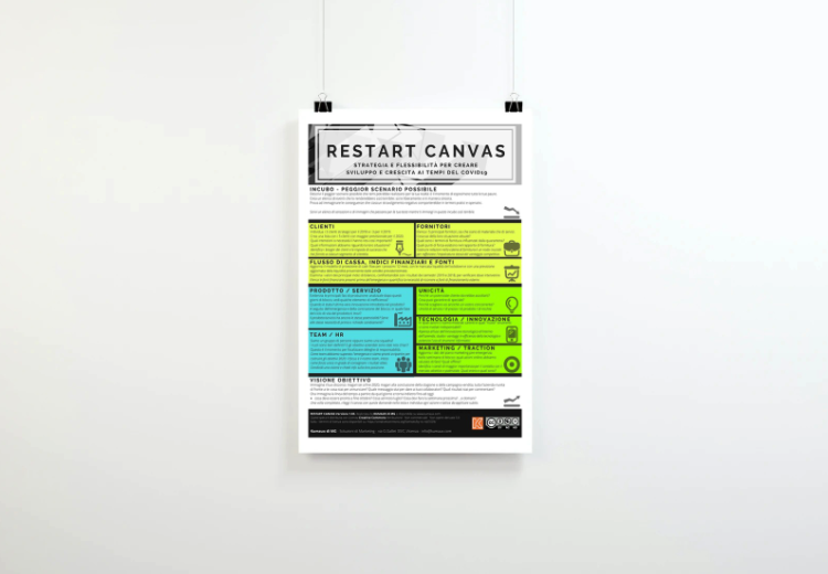 Italian marketing consultancy Kumaux launches Restart Canvas, a free  toolkit to help companies — Covid Innovations