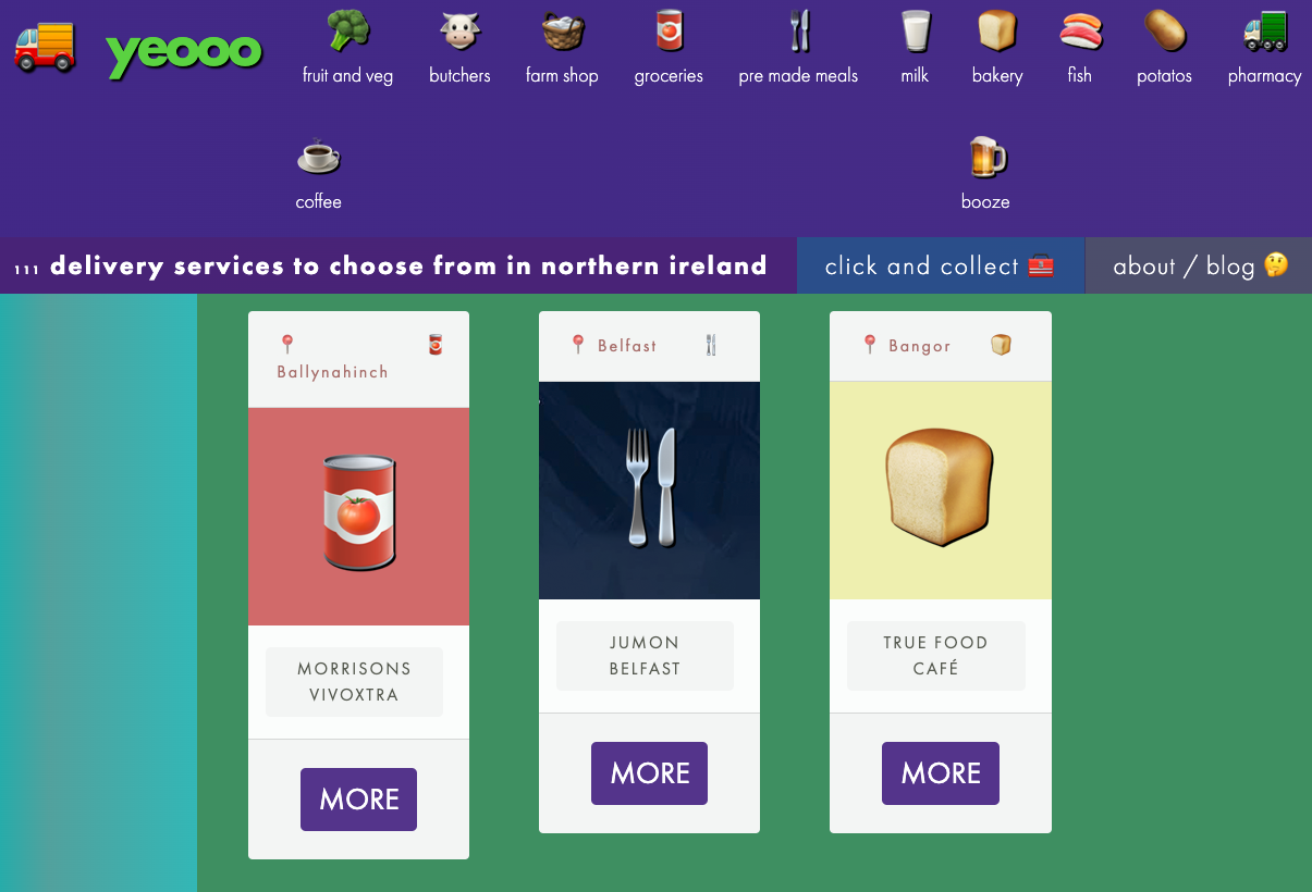 Yeooo Website Gives An Overview Of All Food Beverage Delivery Services In Ireland Covid Innovations