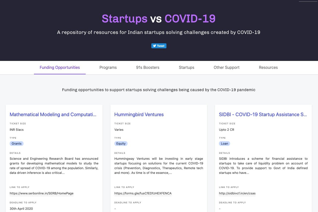 'Startups vs COVID-19' is a repository of useful resources for Indian startups solving COVID-related challenges