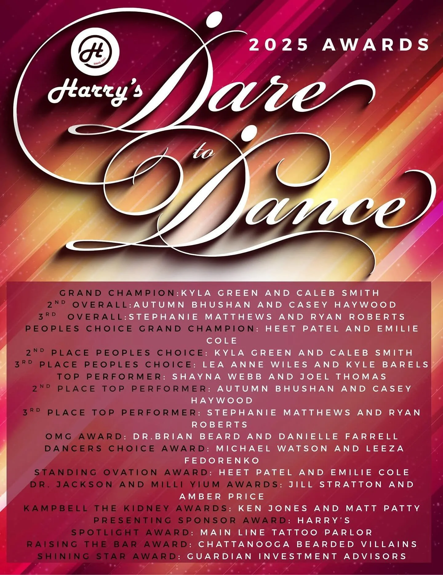 ✨🚨And here they are! 🎉Our 2025 winners from Dare to Dance 2025. We are SO  proud of this cast and can&rsquo;t thank them enough for all they did for this foundation and the support they have shown to our local kidney patients, right here in Chattan