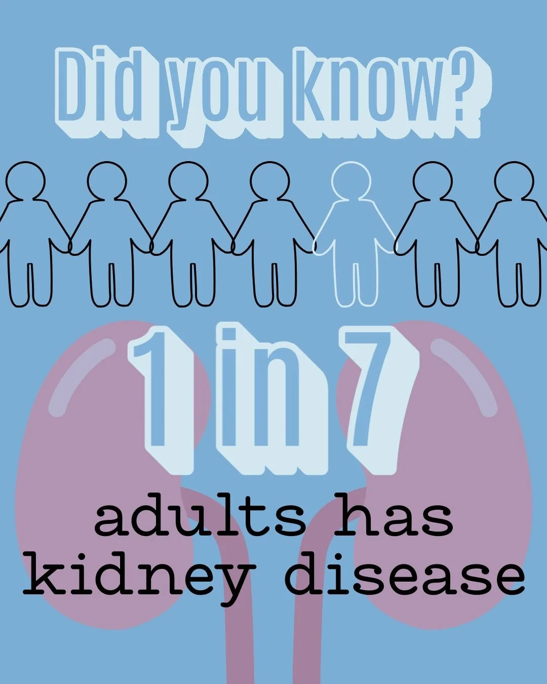1 in 7 adults has kidney disease. Most have no idea.
Kidney disease moves quietly. No obvious symptoms, no warning signs, until it has already progressed. That is what makes awareness so important and it is exactly why we are here.
This March, know y