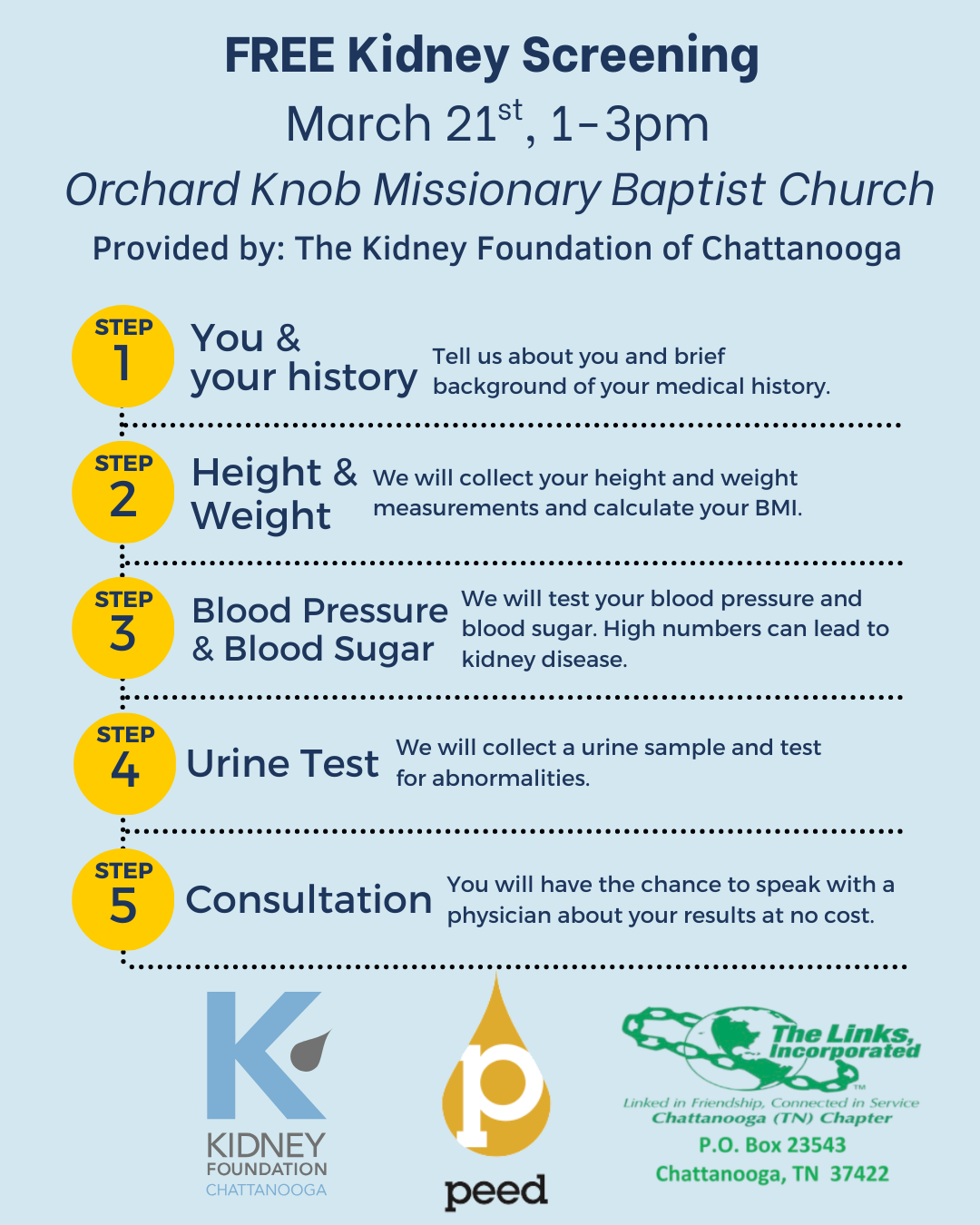 Black Family Wellness Day Kidney Screening