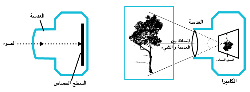 Mosireen_workshop_visuals-01.jpg