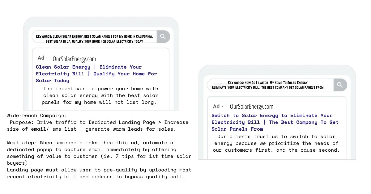 Launchpadds Sample Google Advertising Campaign 6