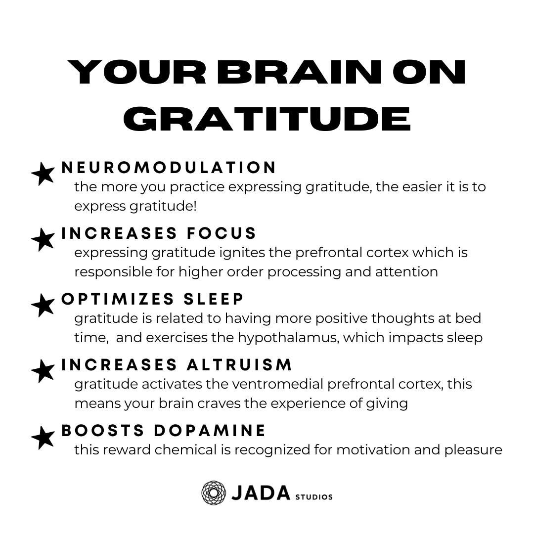 The best way to regulate stress? ⭐️Gratitude⭐️

By merely acknowledging and appreciating the little things in life, we can rewire the brain to deal with the present circumstances with more awareness and broader perception.

#mpls #minneapolislifecoac