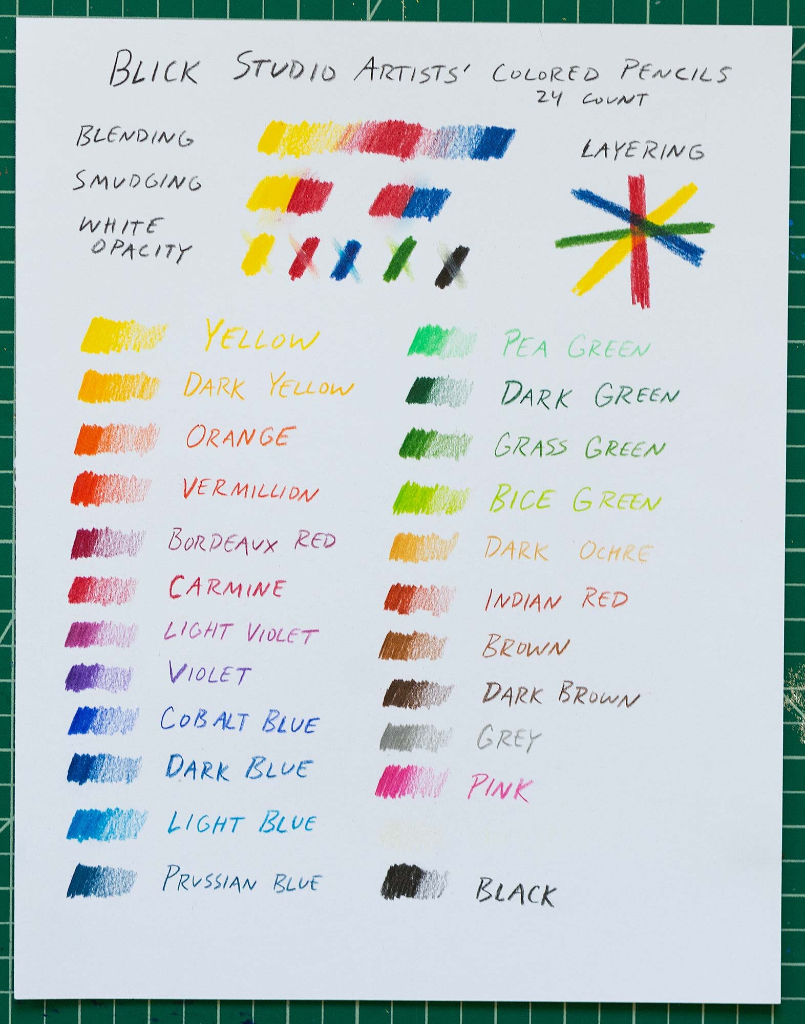 The Ultimate Colored Pencil Comparison: Testing all the Best