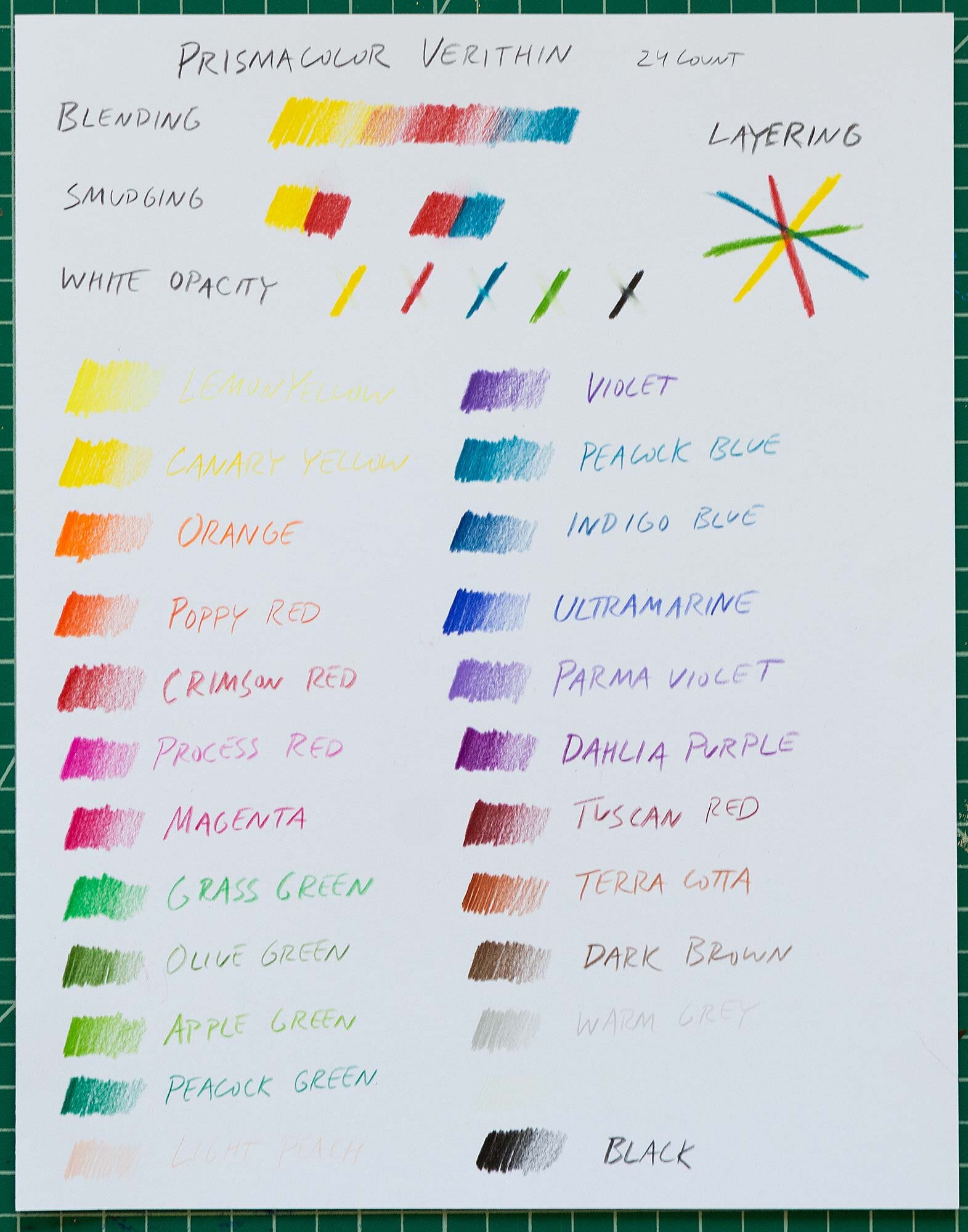 Tammy's Craft Emporium: Prisma Color Premier, Lyra Rembrandt Polycolor,  Raffiné Marco and Derwent Colorsoft - comparison.