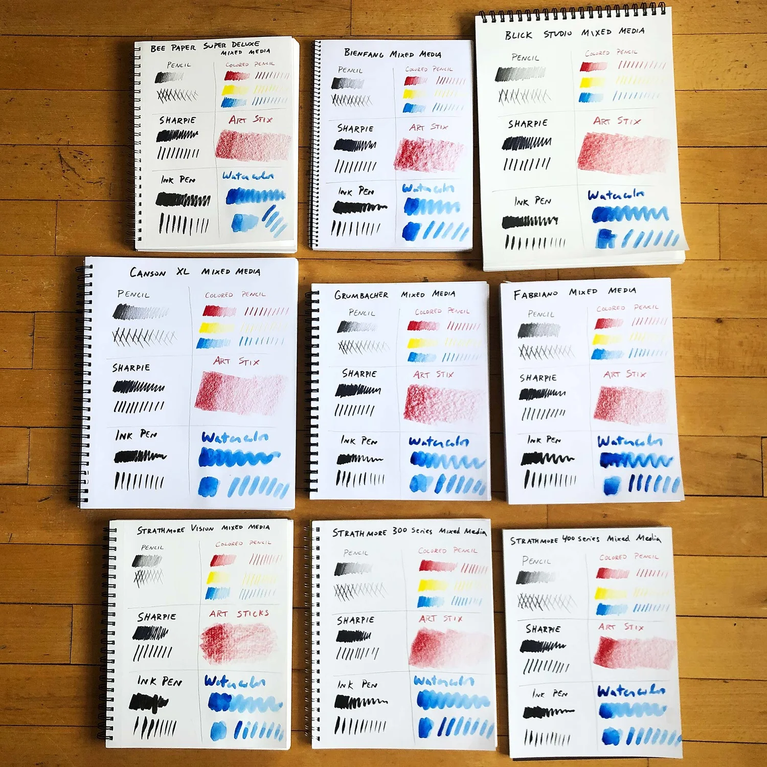 Best Mixed Media Sketchbooks and Drawing Pads — The Studio Manager