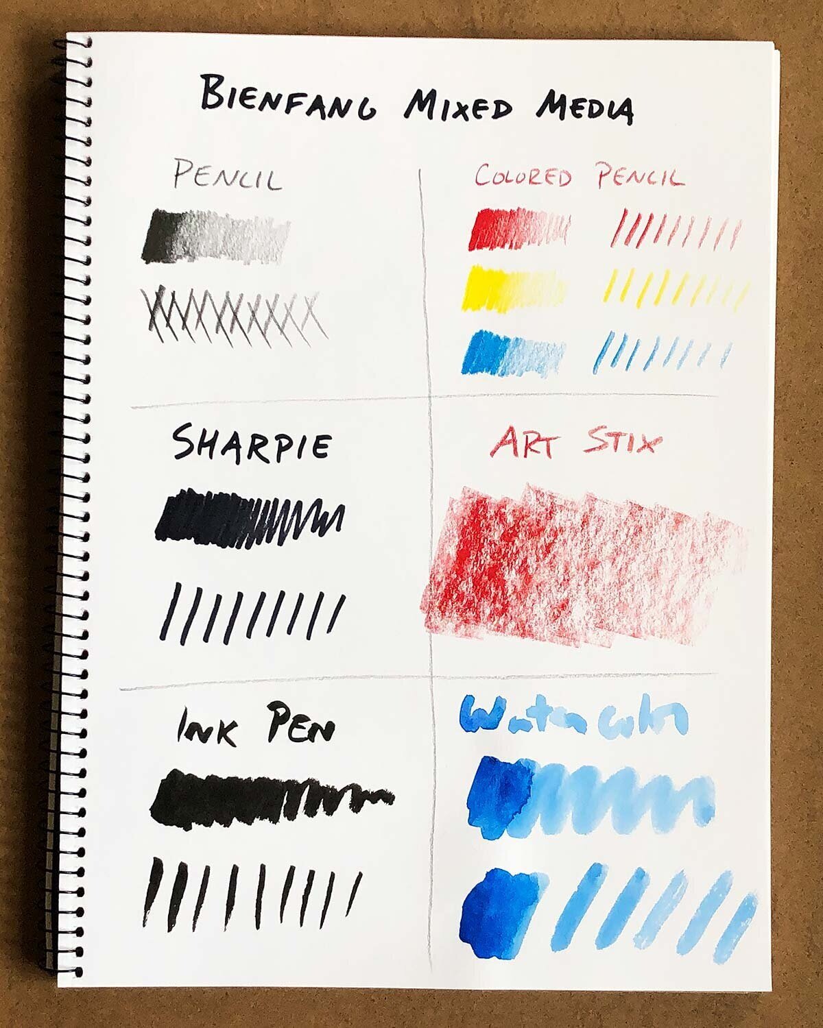 Best Mixed Media Sketchbooks and Drawing Pads — The Studio Manager