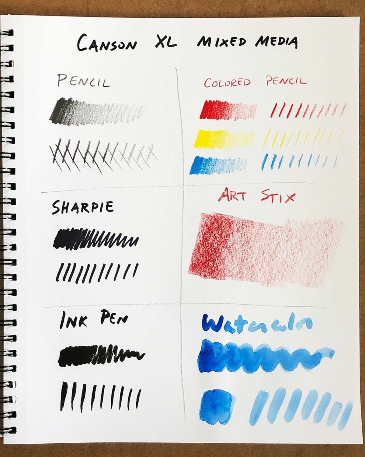 The Best Sketchbooks For Every Medium