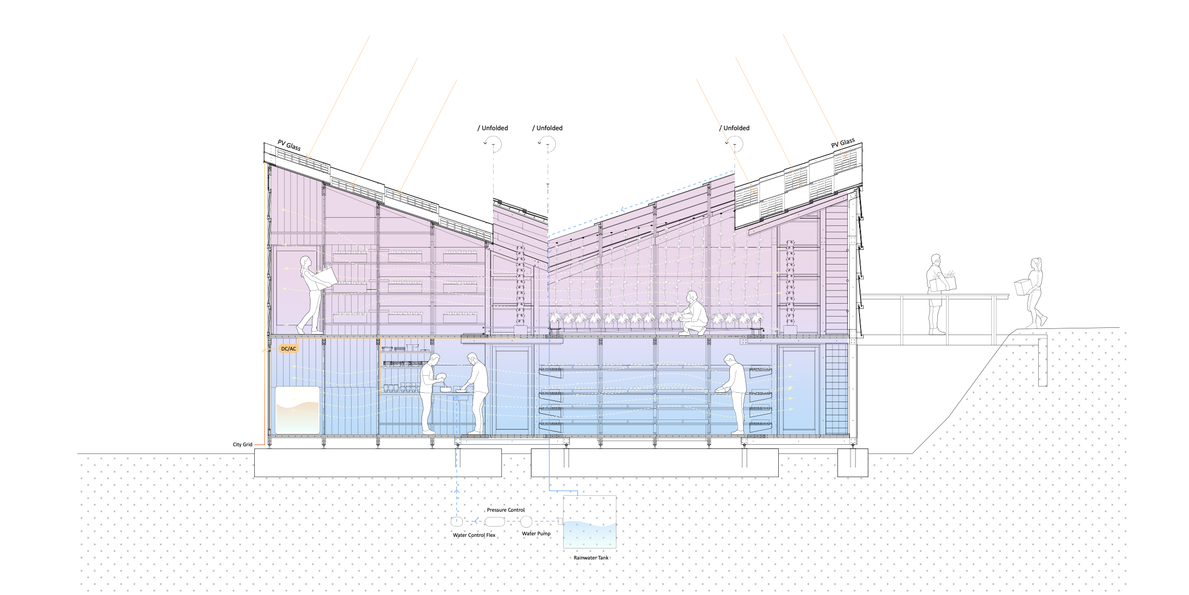 Screen Shot 2022-02-12 at 2.44.54 PM.png