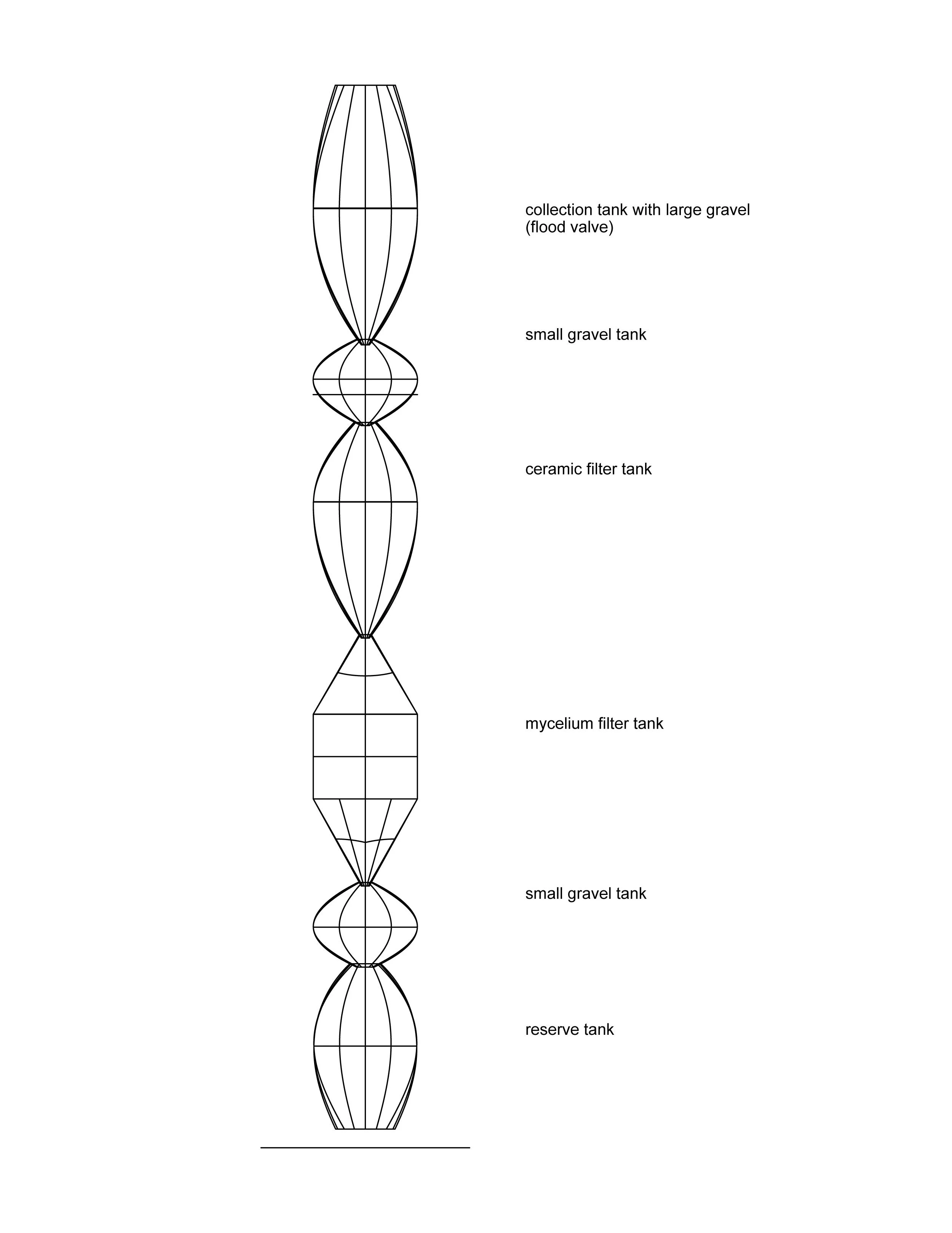 order-of-filtration 6.JPG