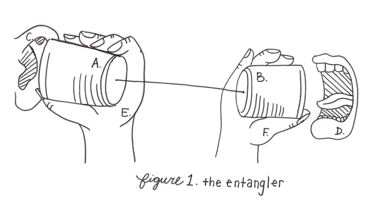 Illustration of The Entanler by Angela Inez Baluds