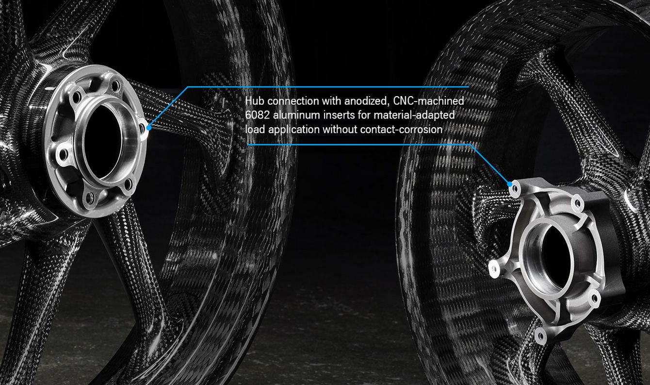 csm_Machined_Hub_bd24d27d13.jpg