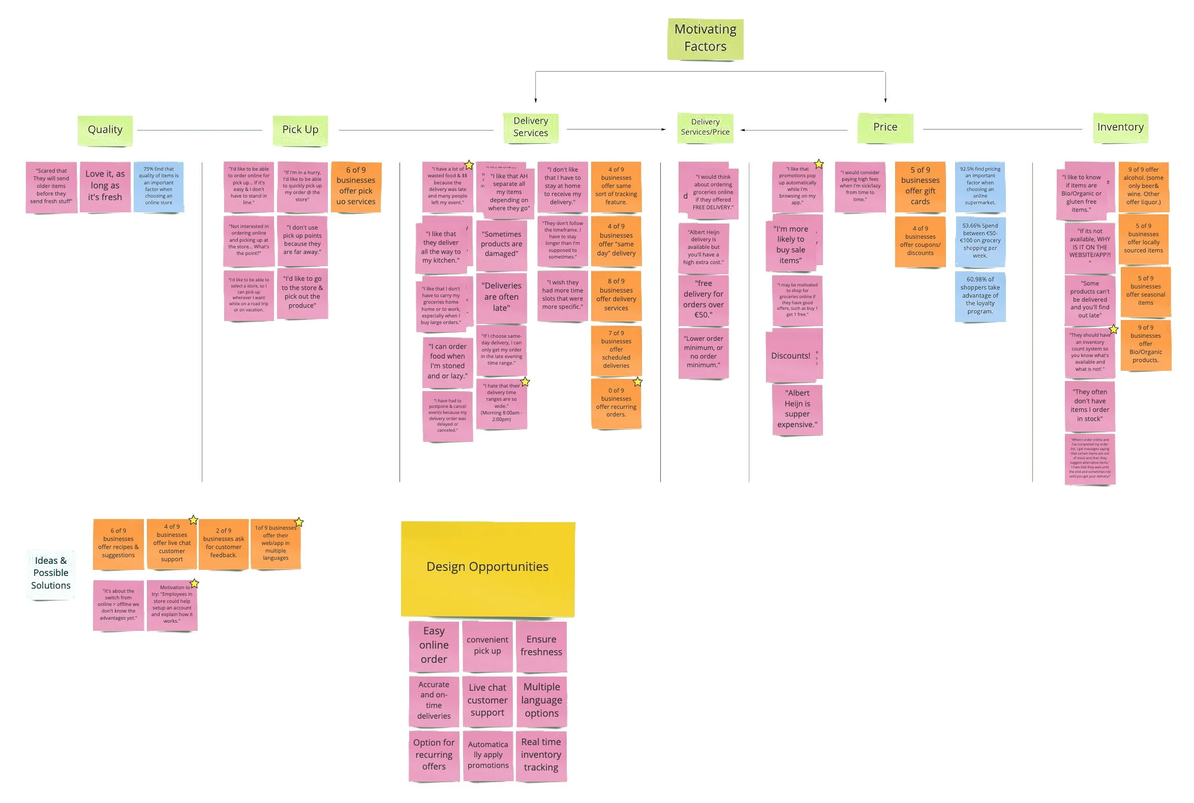 14_Roots-afinity+diagram.jpg