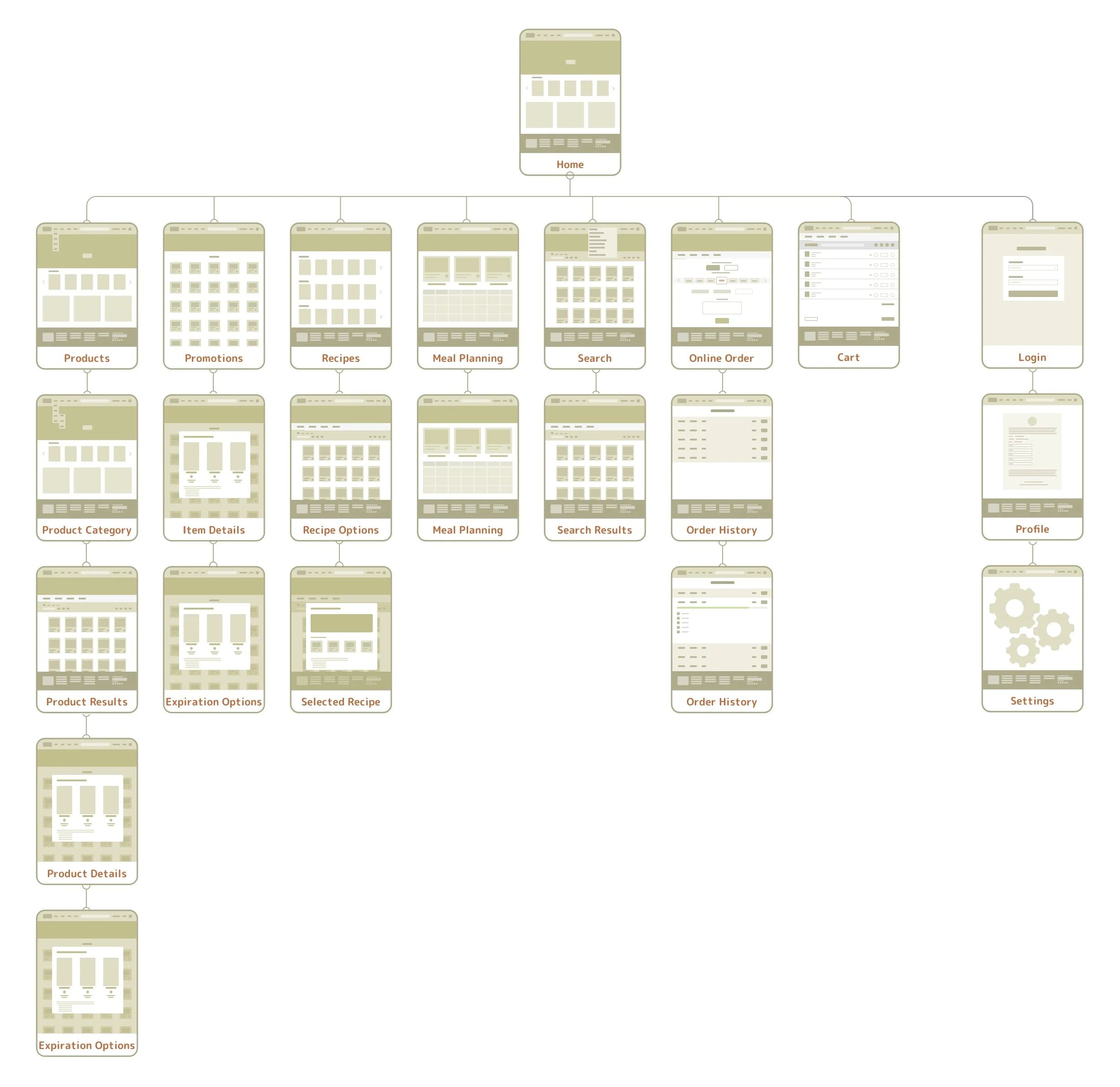 28_Roots-SiteMap.jpg