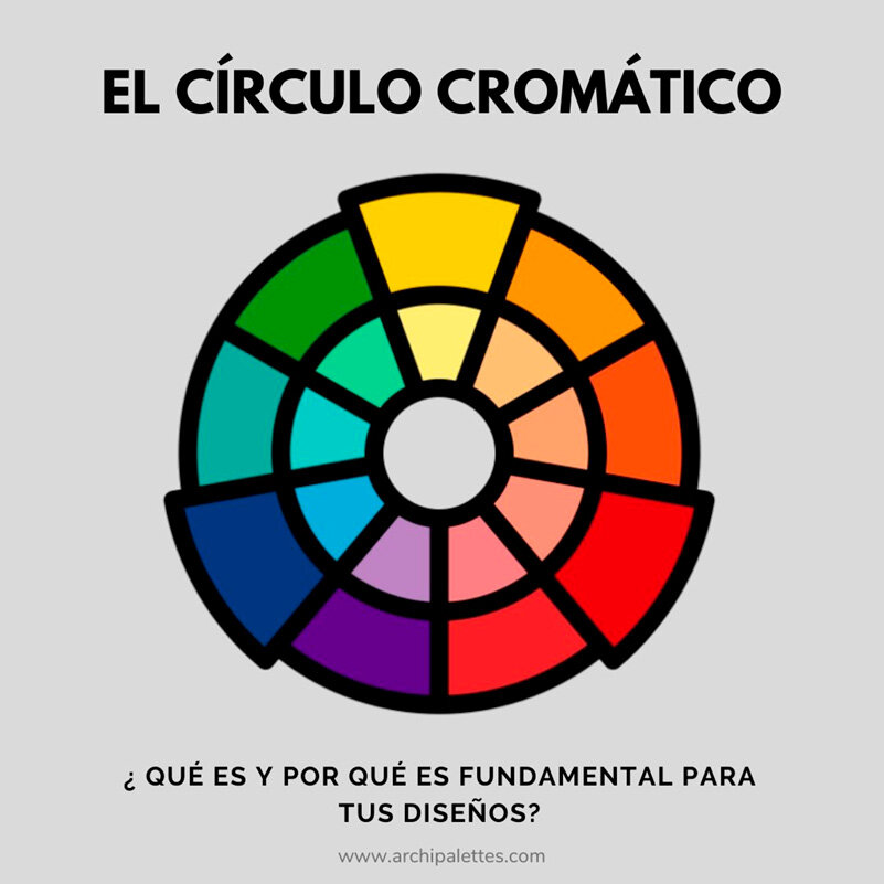 El circulo cromático. ¿Qué es y por qué es fundamental para tus diseños?