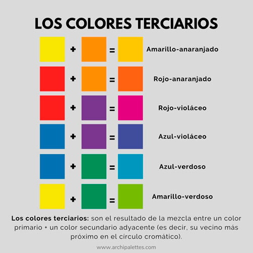 Los colores terciarios- Archipalettes.com.jpg