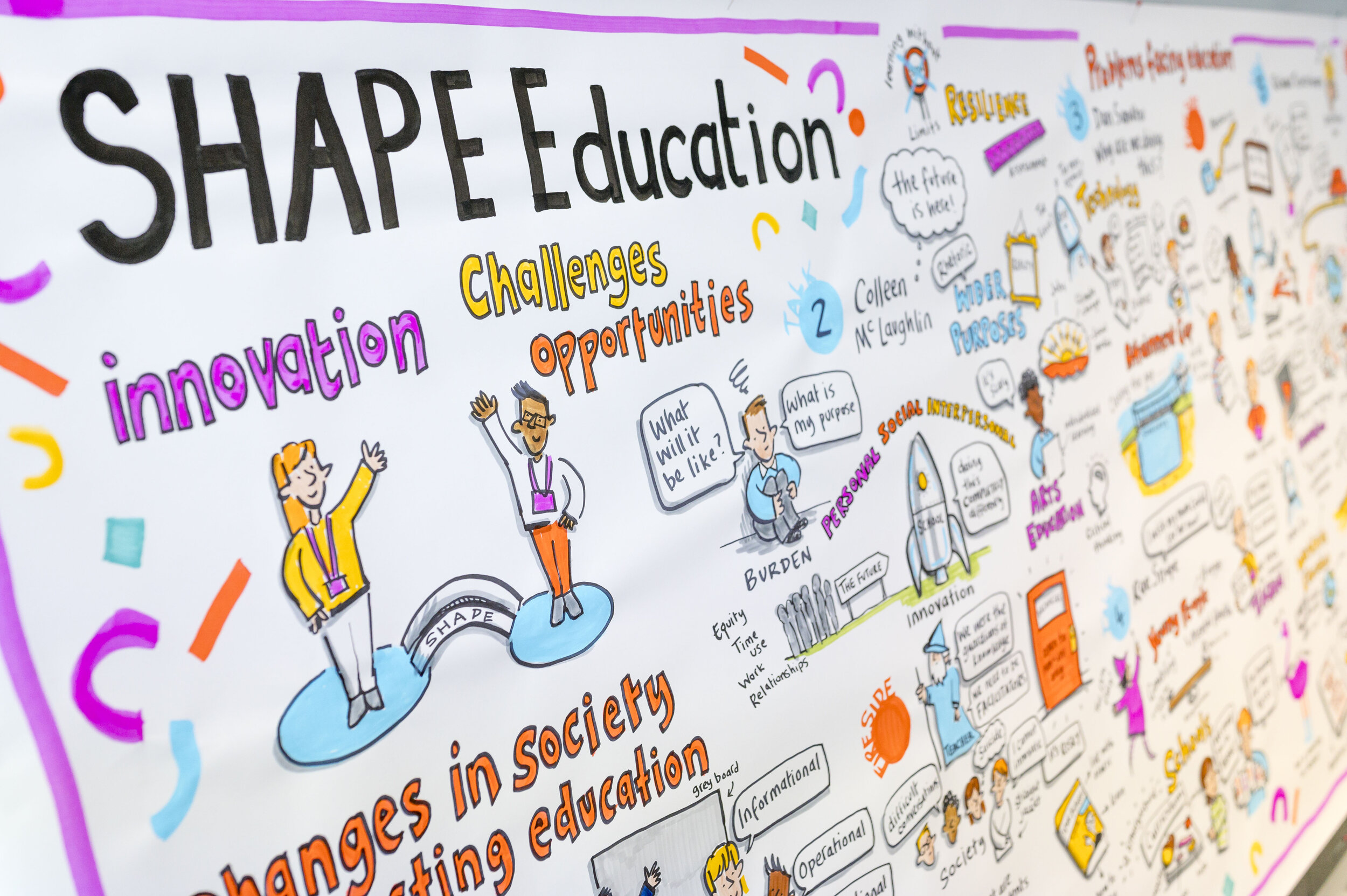 Cambridge 2019 — SHAPE