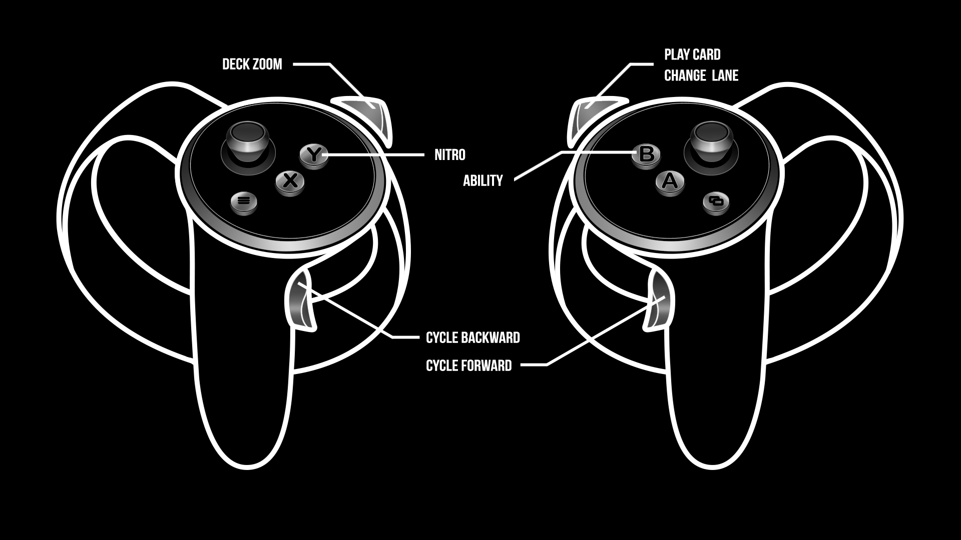 Controls_Schemes_Occulus_English.png