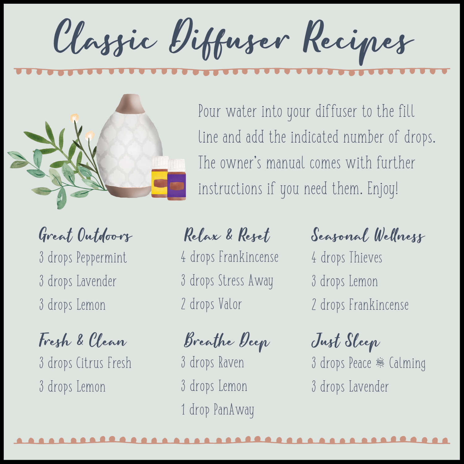 Classic Diffuser Recipes.png