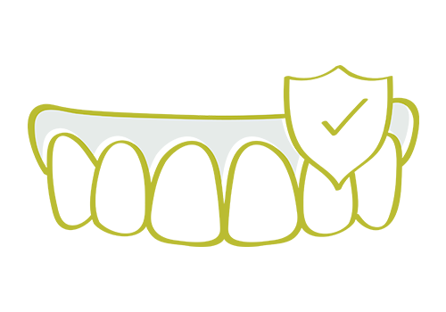 Dentures & Partials