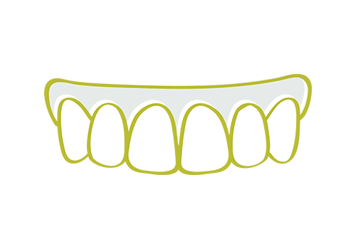 Denture Care