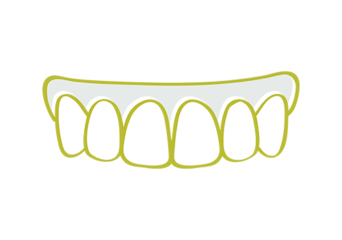 Partial Denture Care