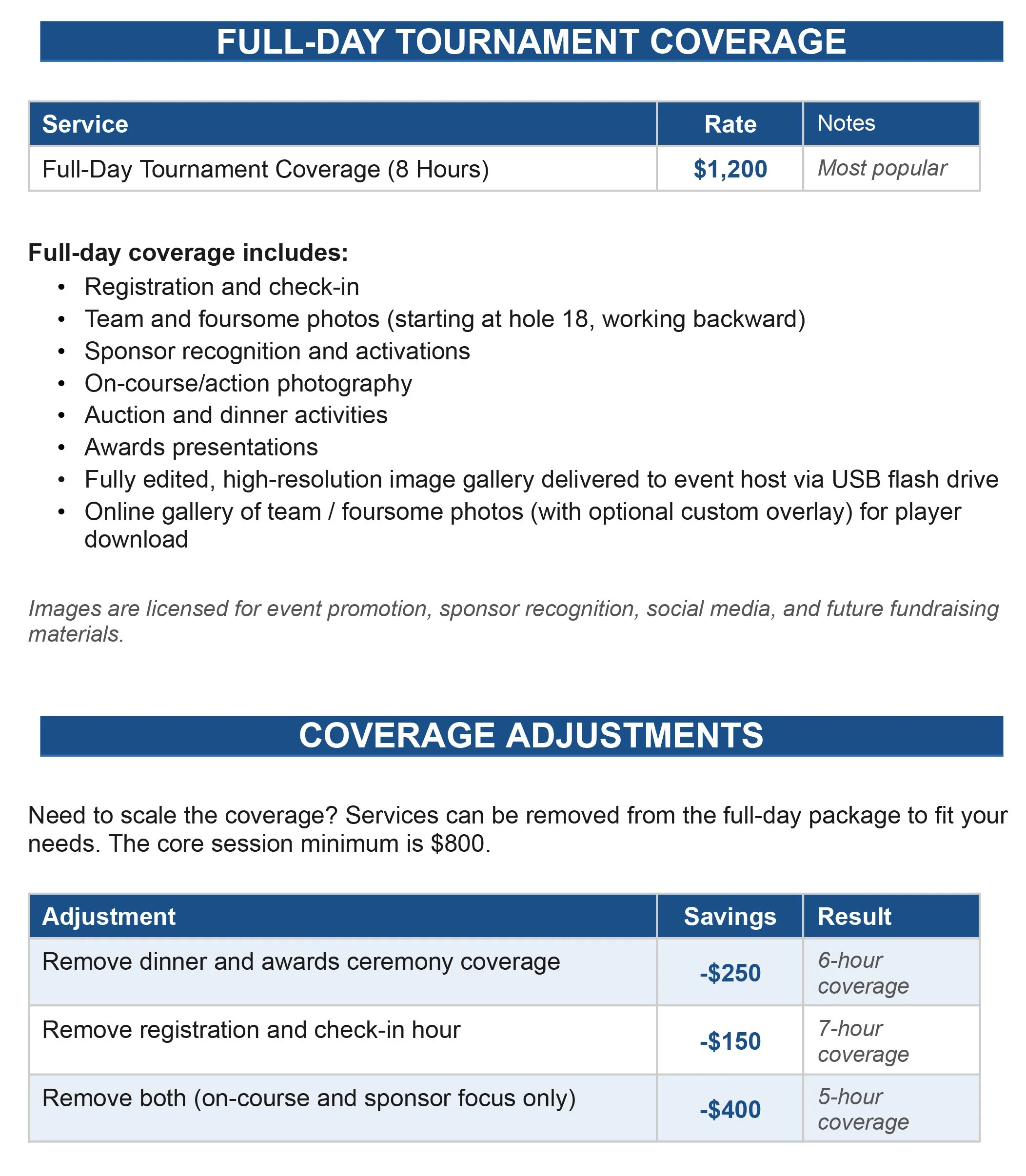 Golf_Tournament_Pricing1.jpg