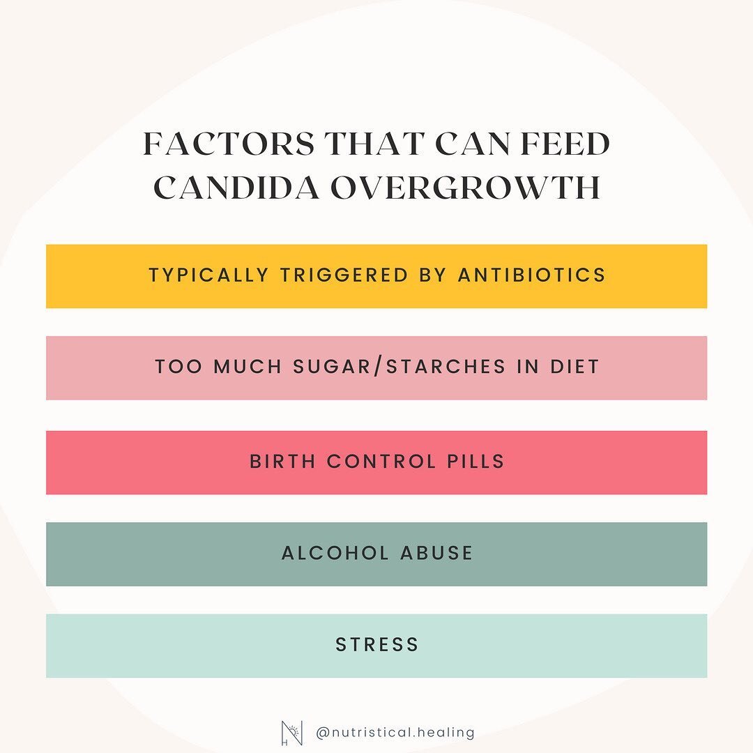Candida love to grow in alkaline environments ! Especially when stomach acid is low, it likes to take advantage and start populating there! 🤯
⠀⠀⠀⠀⠀⠀⠀⠀⠀
Low stomach acid is a common symptom of the combination of the standard American diet (SAD), stre