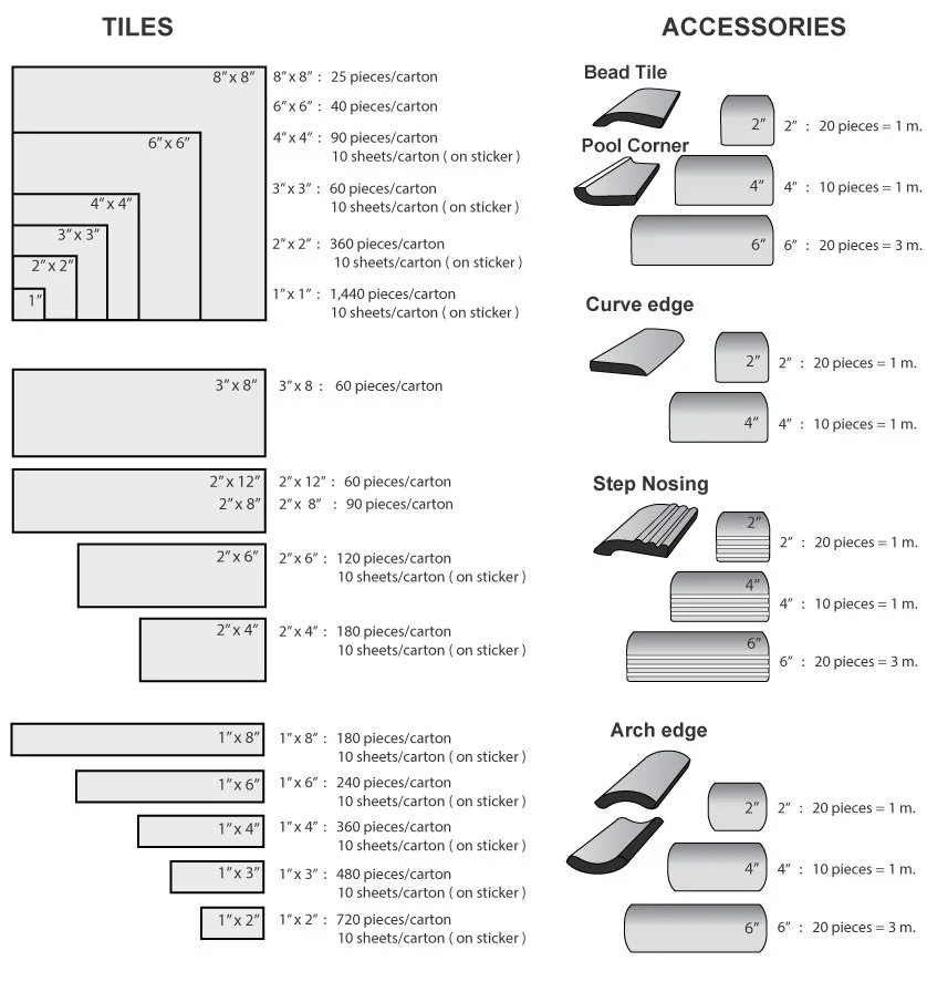 Graphic-data-Tile-ACC.jpg