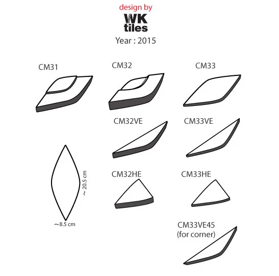 Graphic-data-CM3.jpg