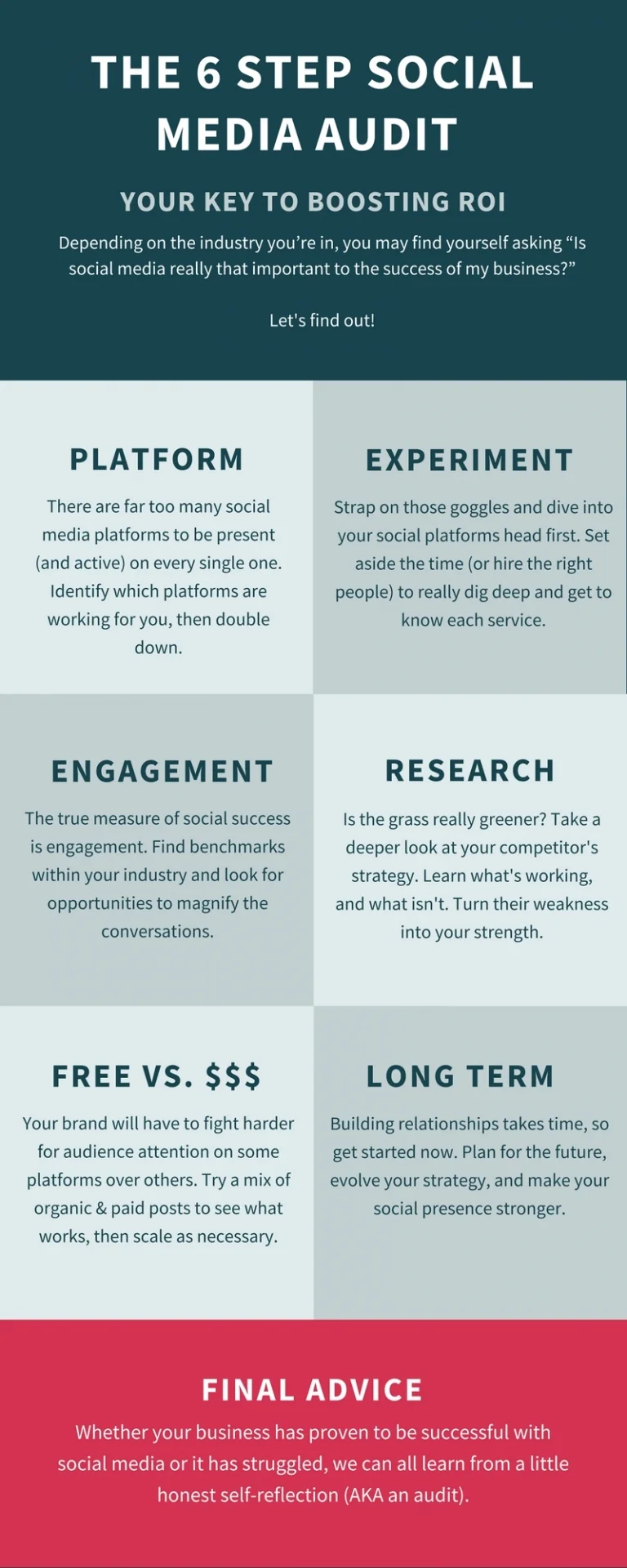 social media audit infographic.jpg