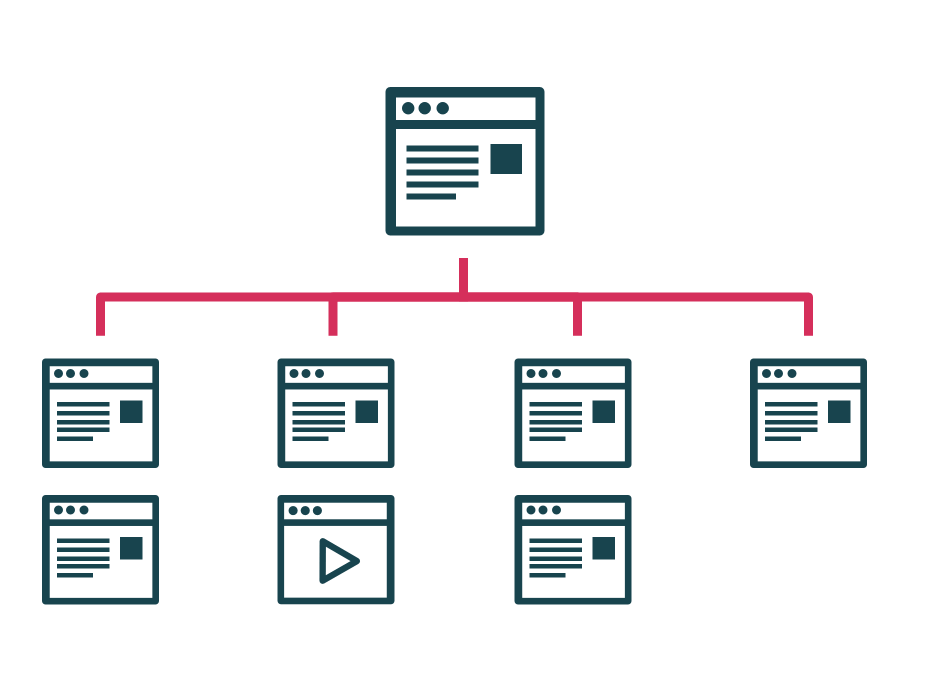 sbproject_information architecture