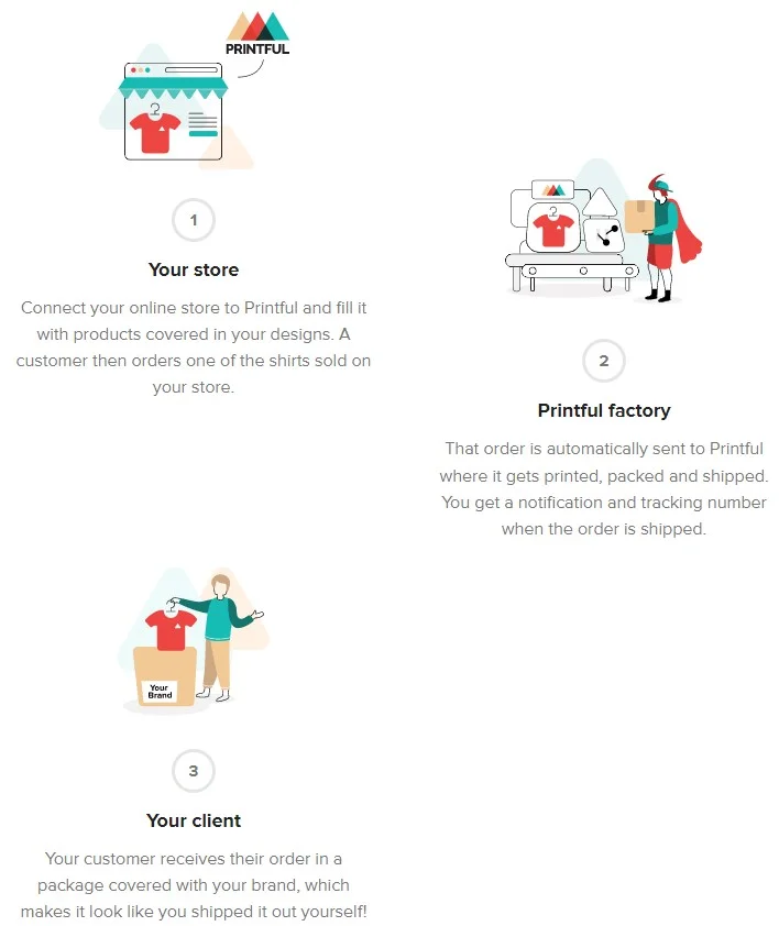 sbproject_printful 2.jpg