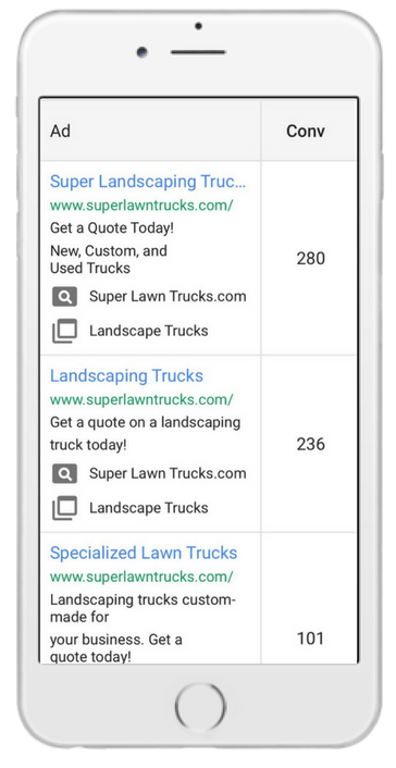 sbproject_trucking vconversions adwords-management-1.png