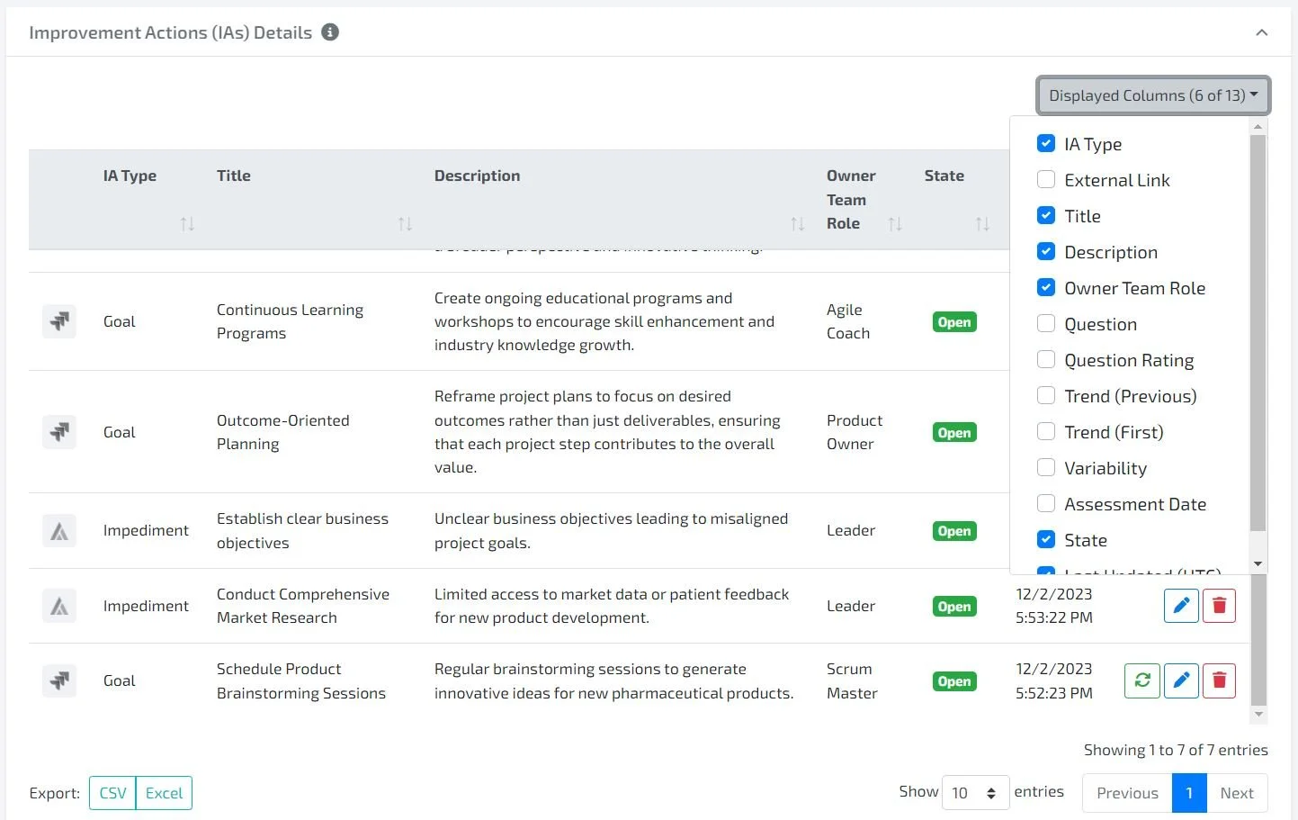 Improvement Actions (IA) Dashboard — Lean Agile Intelligence