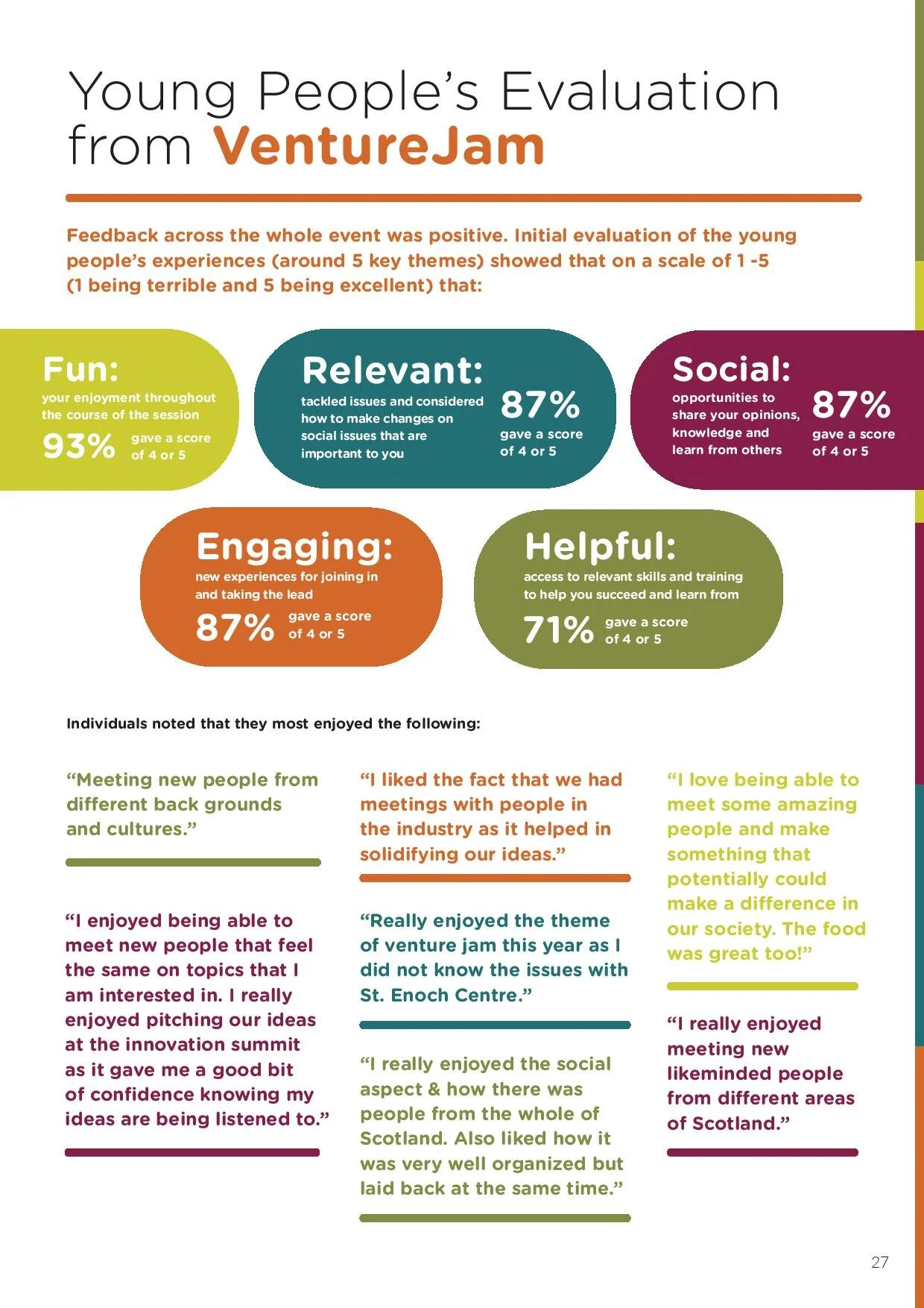 VentureJam_Report_2019_Final-page-027.jpg