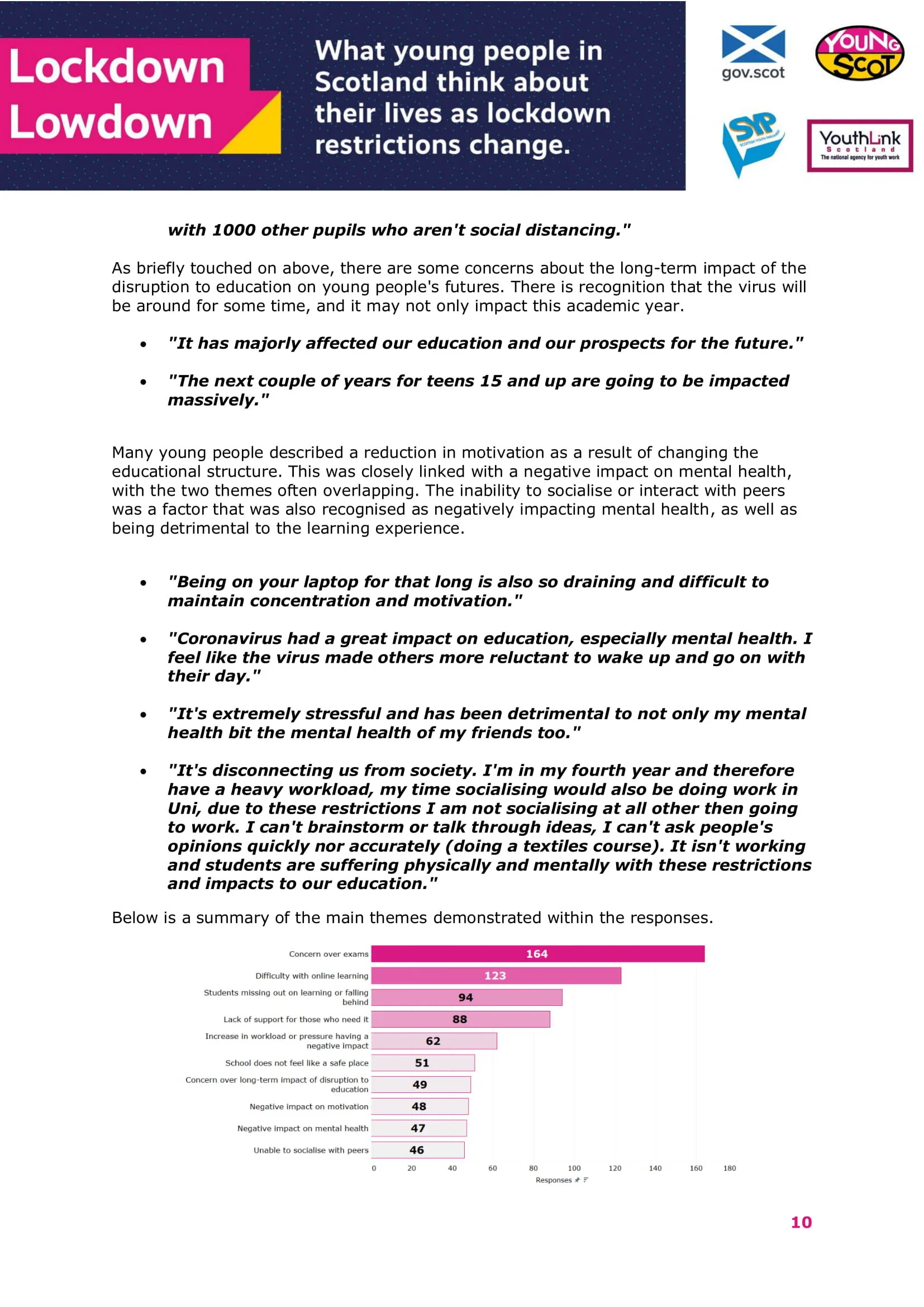 Dec2020-LockdowLowdown-V2-Survey-Final-11.jpg