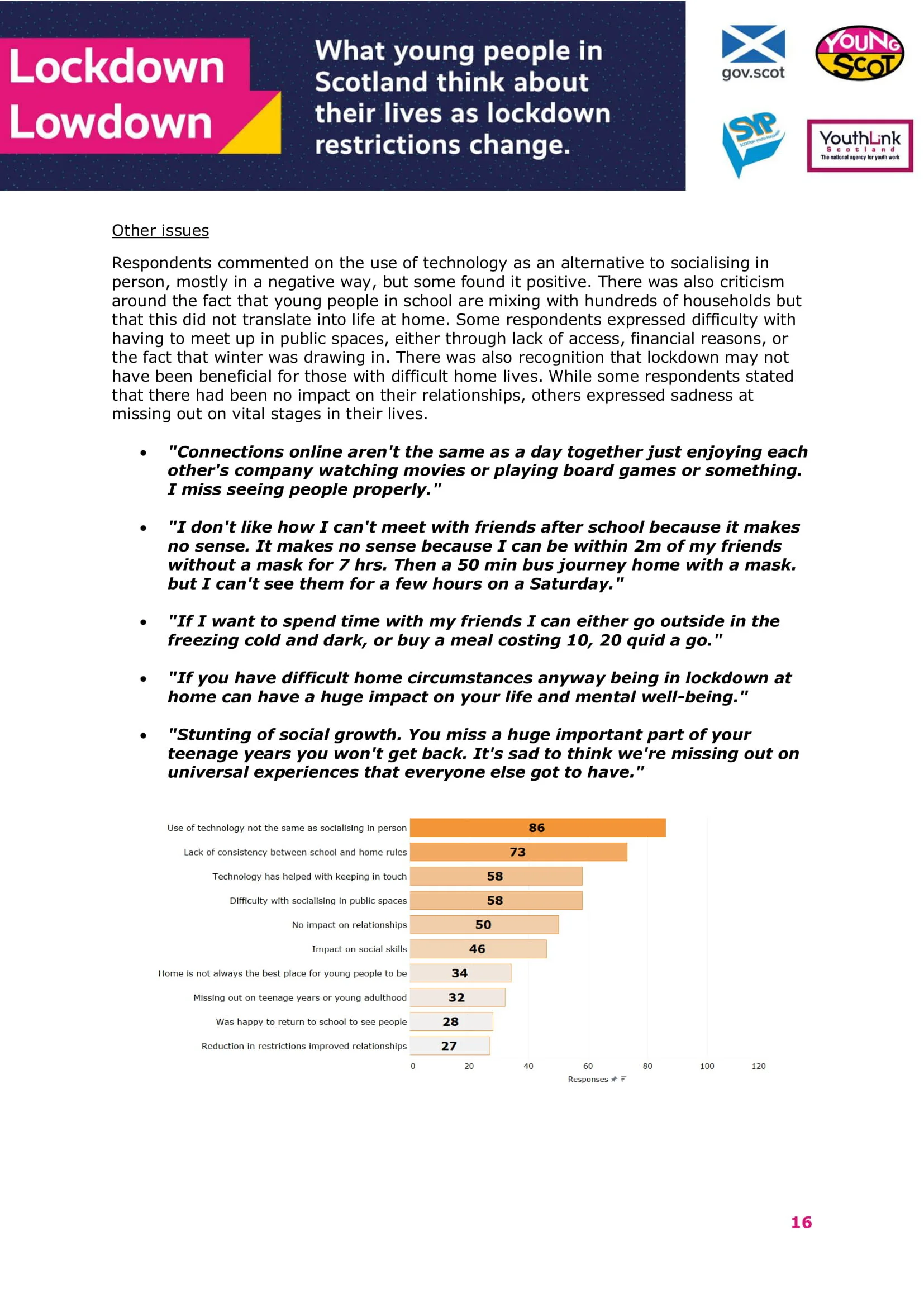 Dec2020-LockdowLowdown-V2-Survey-Final-17.jpg