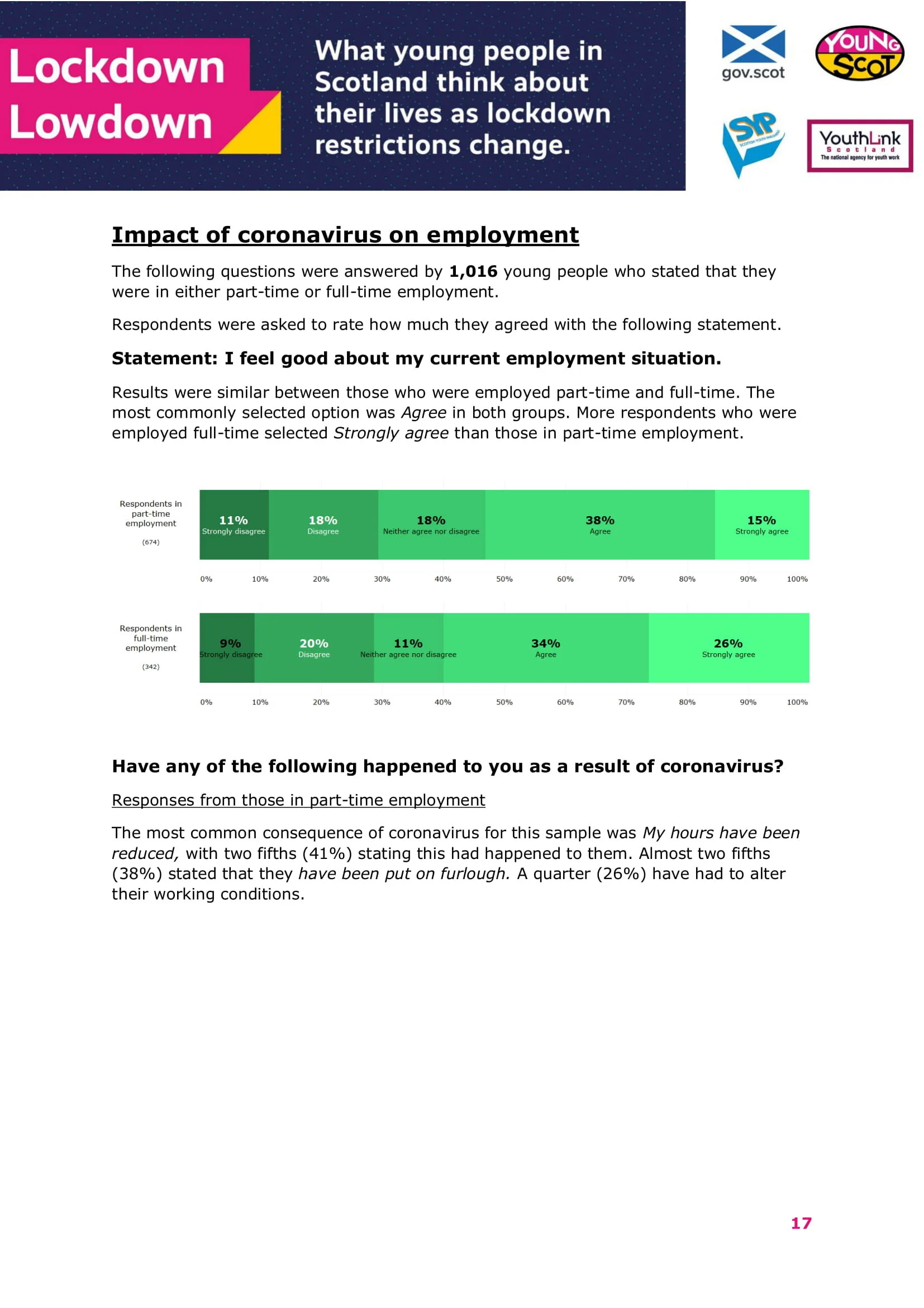 Dec2020-LockdowLowdown-V2-Survey-Final-18.jpg