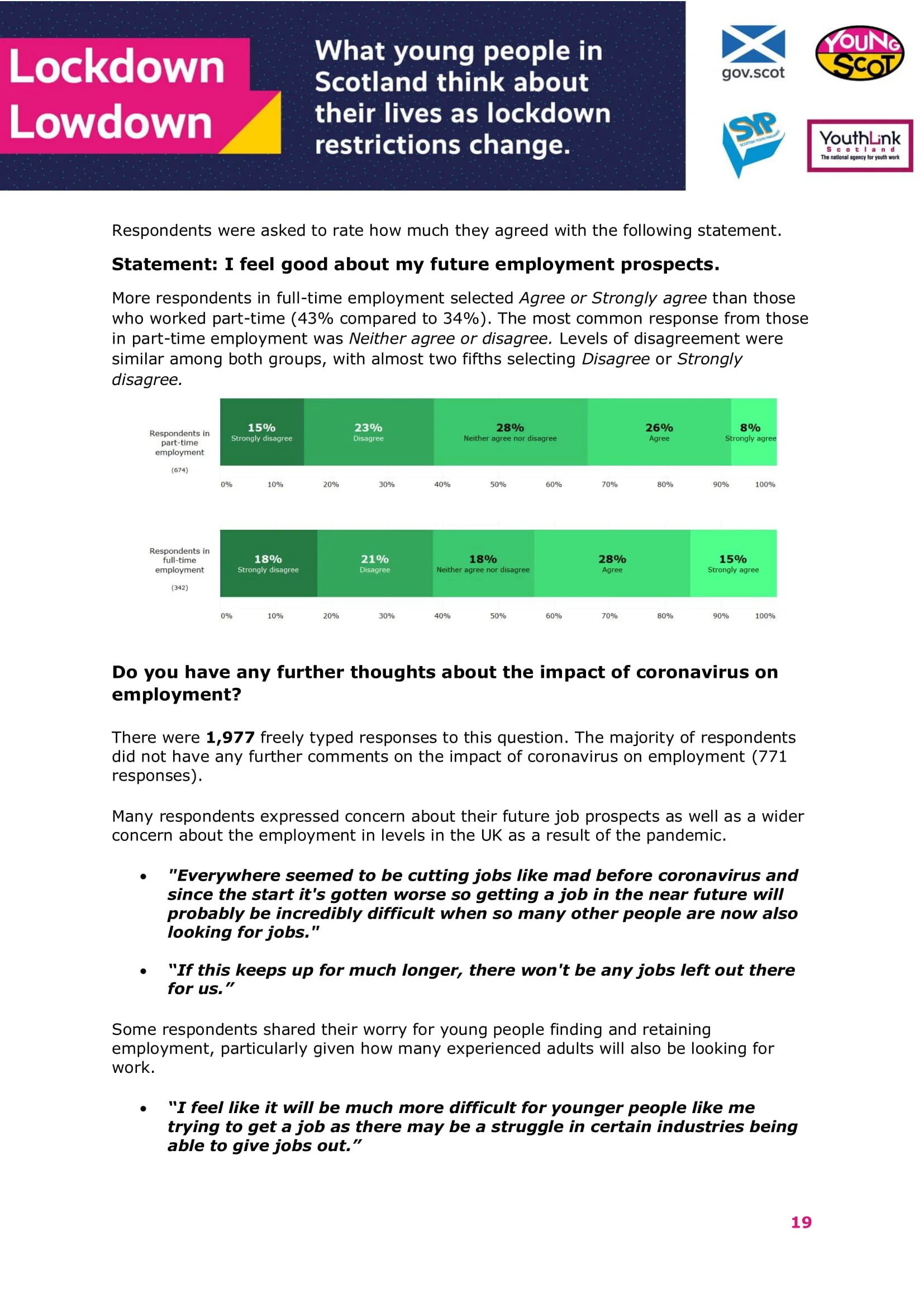 Dec2020-LockdowLowdown-V2-Survey-Final-20.jpg