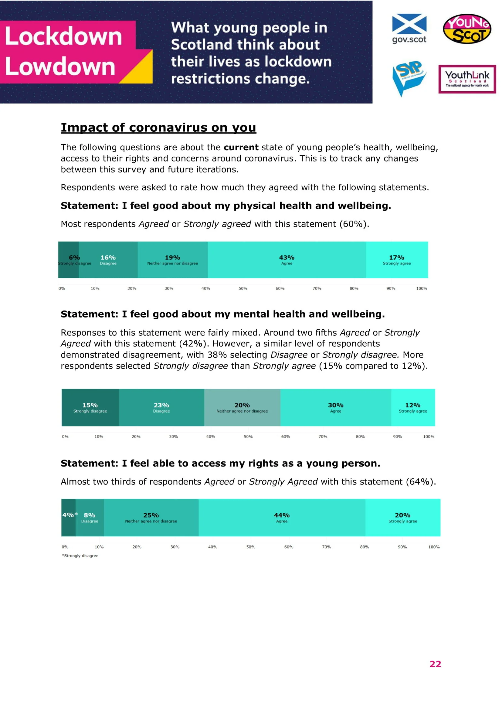 Dec2020-LockdowLowdown-V2-Survey-Final-23.jpg