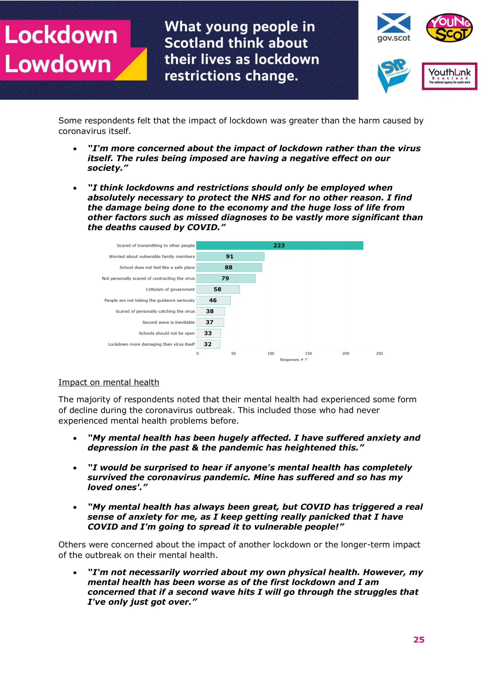 Dec2020-LockdowLowdown-V2-Survey-Final-26.jpg