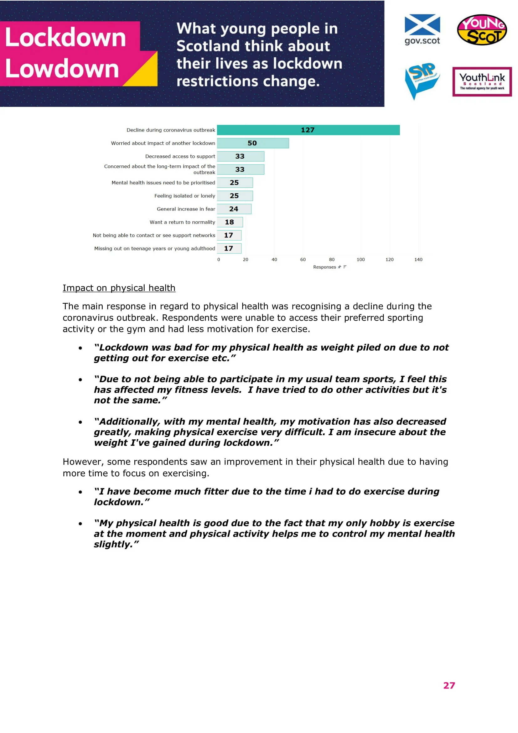 Dec2020-LockdowLowdown-V2-Survey-Final-28.jpg